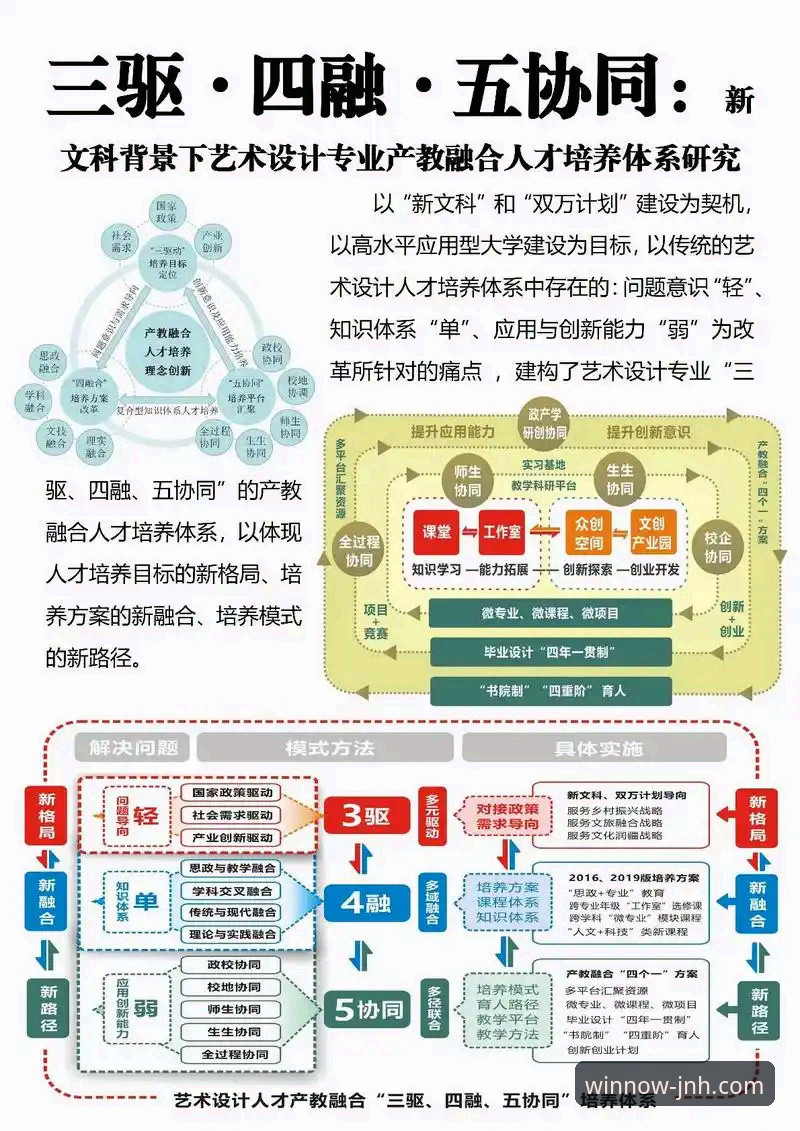 3个核心维度与2个关键步骤：深度解析今年会JNH登录的完整生态
