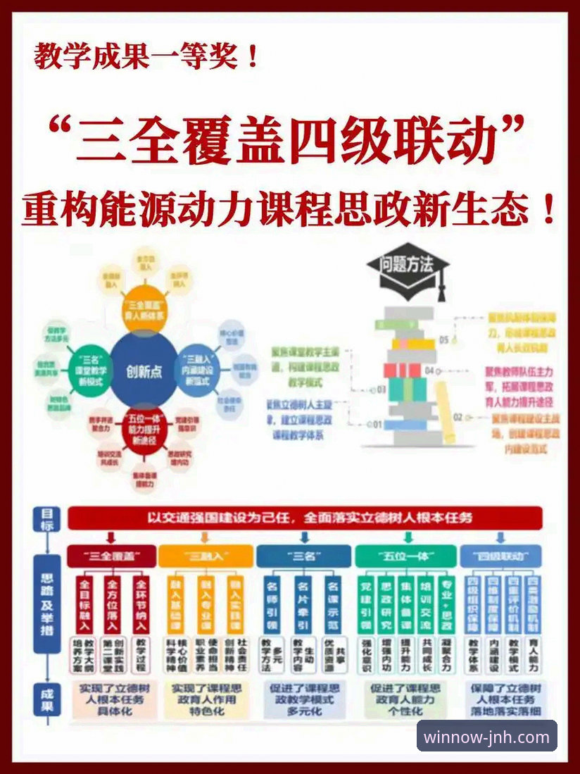 3个核心维度与2个关键步骤：深度解析今年会JNH登录的完整生态